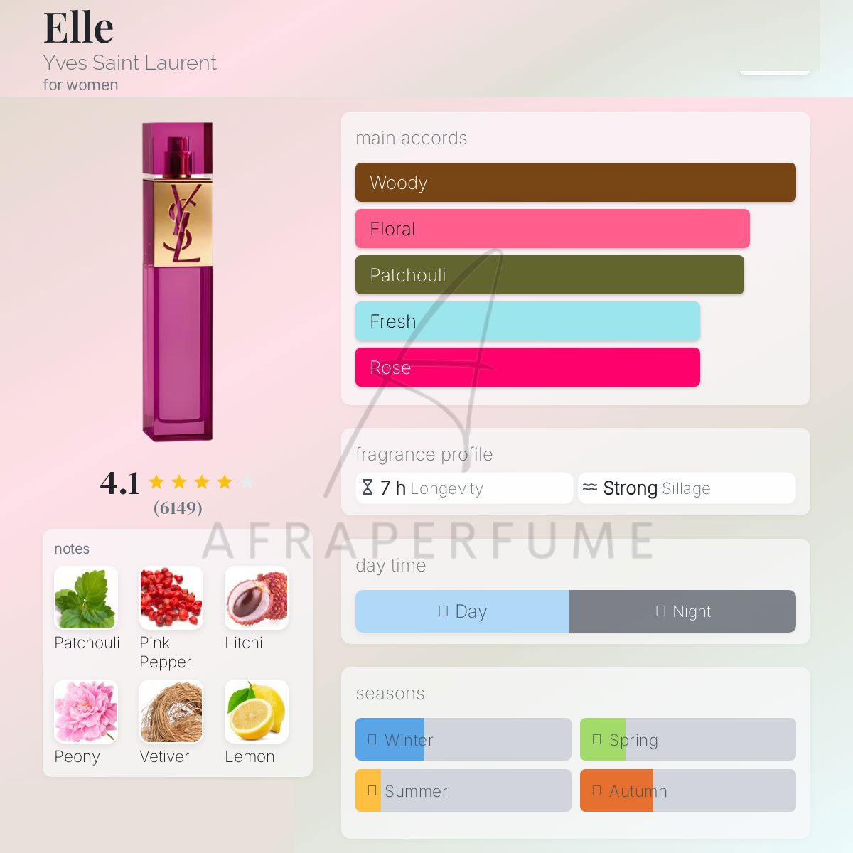 عطر ادکلن ایو سن لورن اله | Yves Saint Laurent Elle