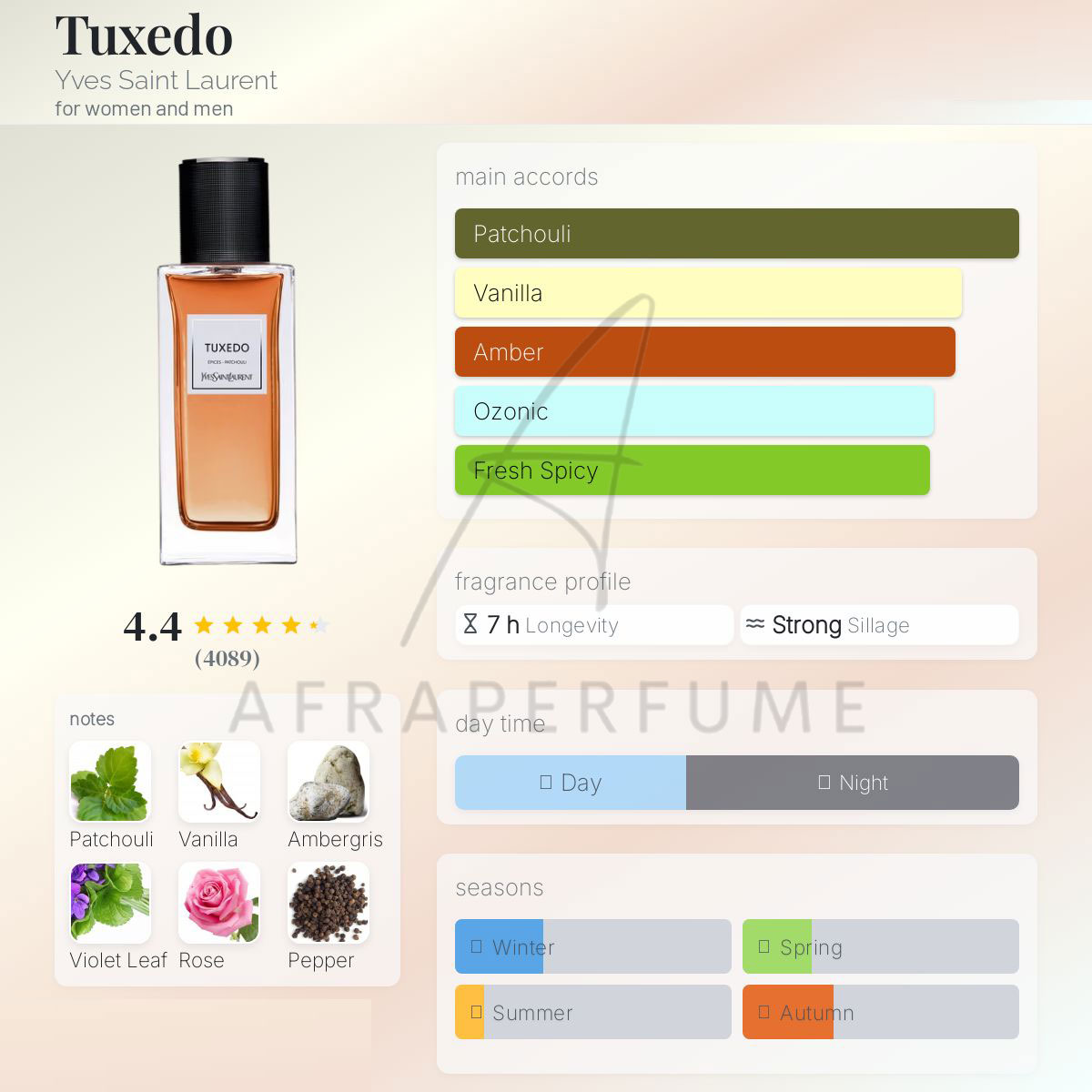 عطر ادکلن ایو سن لورن تُکسدو | Yves Saint Laurent Tuxedo