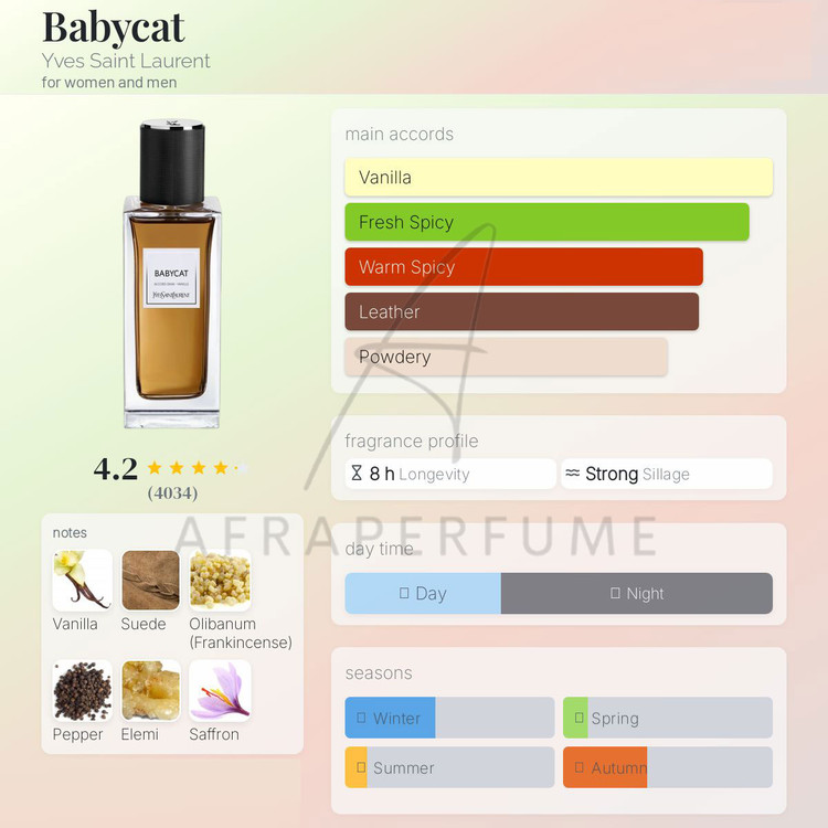 عطر ادکلن ایو سن لورن بیبی کت | Yves Saint Laurent Babycat