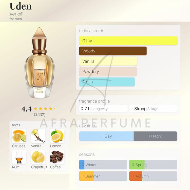 عطر ادکلن زرجف-زرژاف یودن | Xerjoff Uden