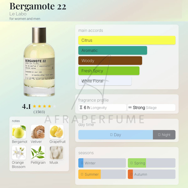 عطر ادکلن له لابو برگاموت 22-Le Labo Bergamote 22