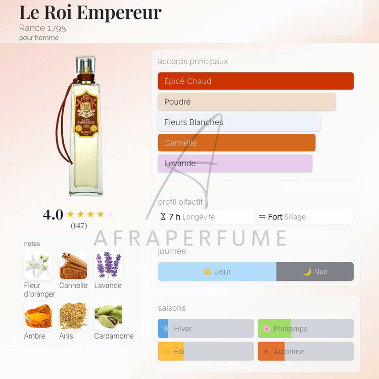عطر ادکلن رنس له روی امپریور | Rance 1795 Le Roi Empereur