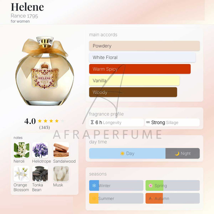 عطر ادکلن رنس هلن Rance 1795 Helene