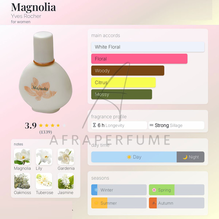 عطر ادکلن ایو روشه مگنولیا زنانه | Yves Rocher Magnolia