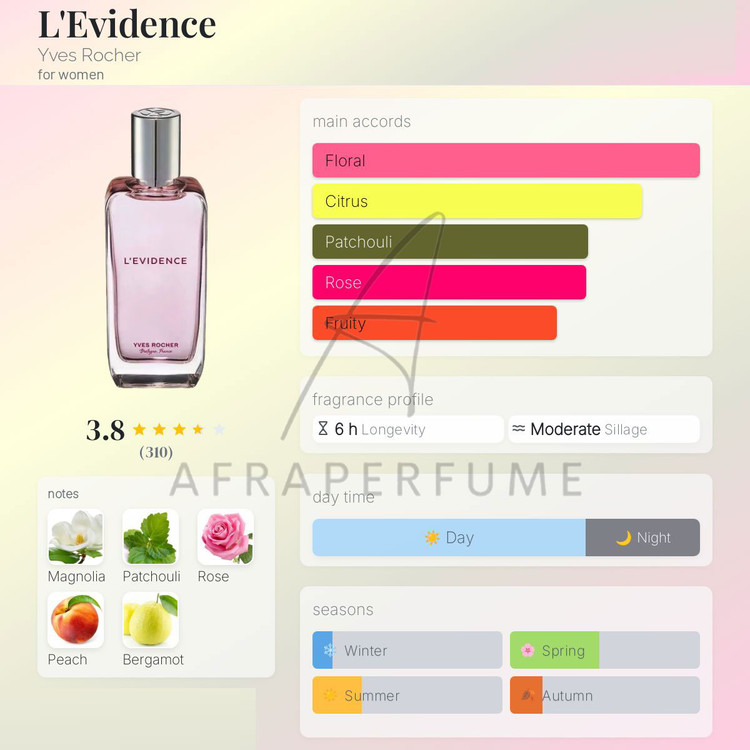 عطر ادکلن ایو روشه له اویدنس | Yves Rocher L’Evidence