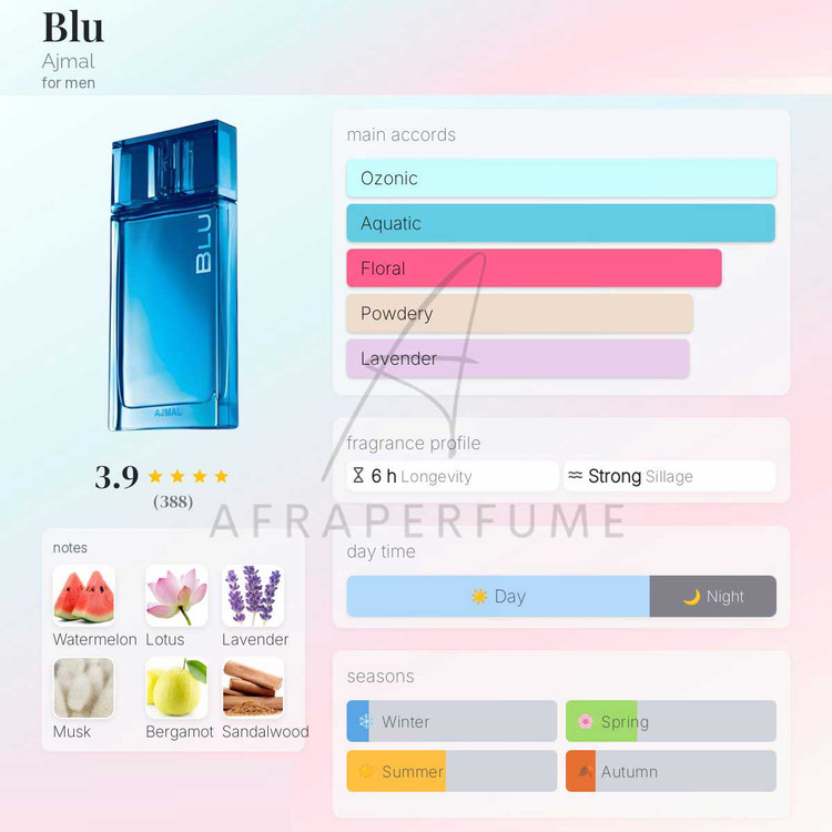 عطر ادکلن اجمل بلو Ajmal Blu