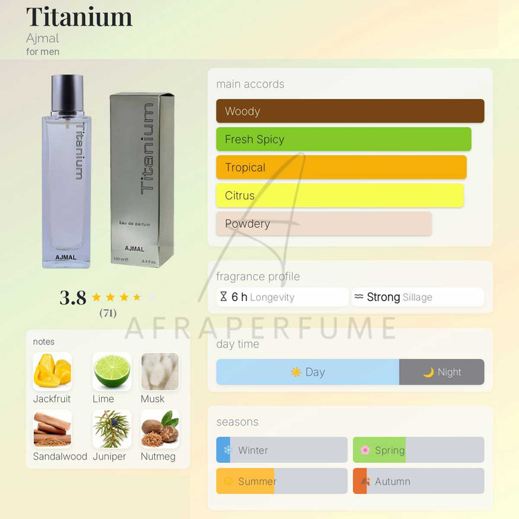 عطر ادکلن اجمل تیتانیوم | Ajmal Titanium