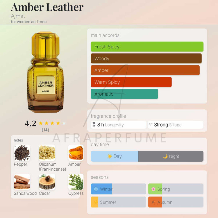 عطر ادکلن اجمل آمبر لدر | Ajmal Amber Leather