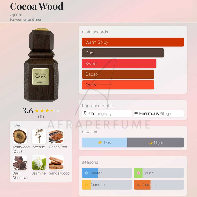 عطر ادکلن اجمل کوکو وود | Ajmal Cocoa Wood