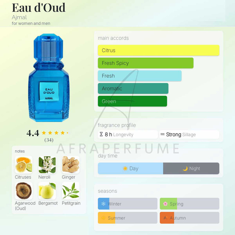 عطر اجمل او د عود | Ajmal Eau D’Oud