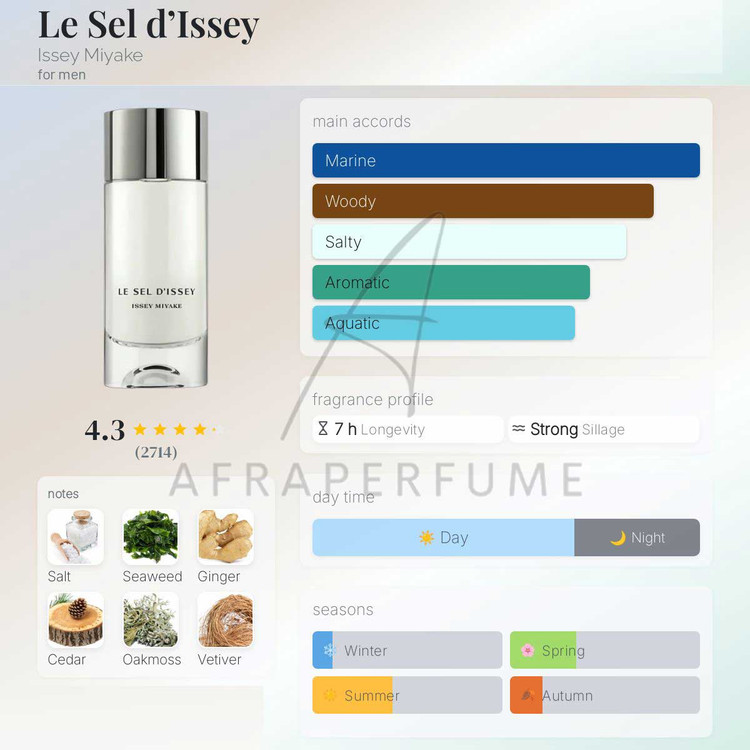 عطر ادکلن ایسی میاکه له سل د ایسی | Issey Miyake Le Sel d’Issey
