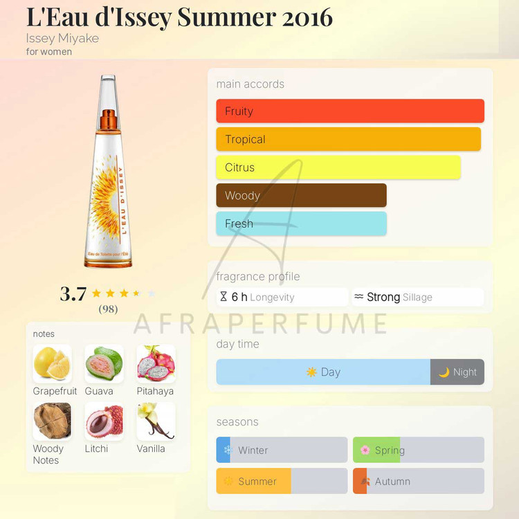 عطر ادکلن ایسی میاکه لئو د ایسی سامر 2016 زنانه | Issey Miyake L’Eau d’Issey Summer 2016