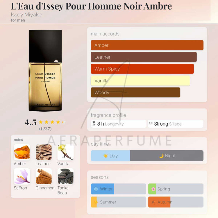 عطر ادکلن ایسی میاکه لئو د ایسی نویر امبر مردانه | Issey Miyake L`Eau d`Issey Pour Homme Noir Ambre