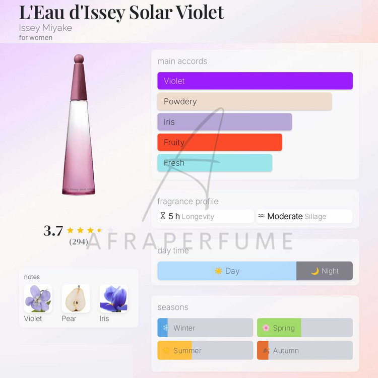 عطر ادکلن ایسی میاکی لئو د ایسی سولار ویولت | Issey Miyake L’Eau d’Issey Solar Violet