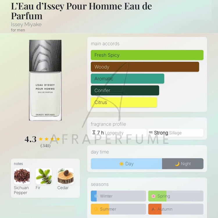 عطر ادکلن ایسی میاکه له او د ایسی پور هوم ادو پرفیوم | Issey Miyake L’Eau d’Issey Pour Homme EDP