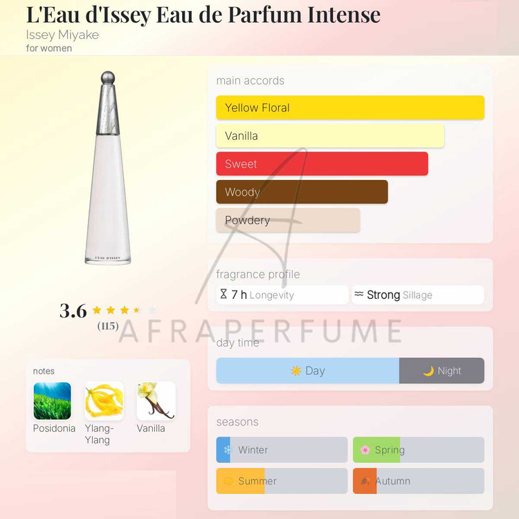 عطر ادکلن ایسی میاکه له او د ایسی ادو پرفیوم اینتنس | Issey Miyake L’Eau d’Issey EDP Intense