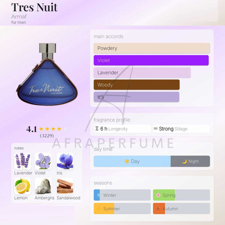 عطر ادکلن آرماف ترس نویت | Armaf Tres Nuit