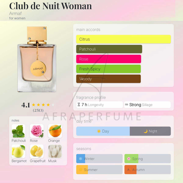 عطر ادکلن آرماف کلاب د نویت زنانه | Armaf Club De Nuit Woman