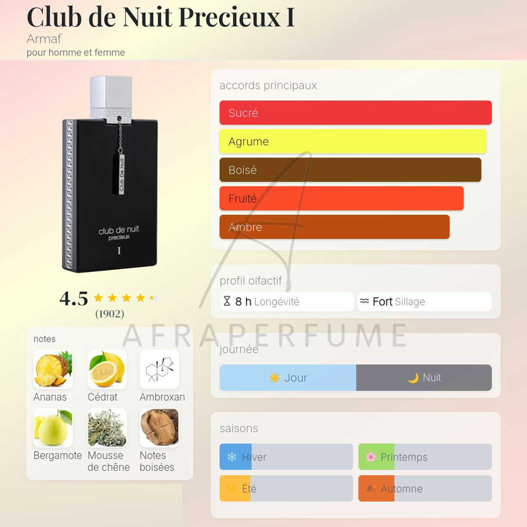 عطر ادکلن آرماف کلاب د نویت پرسیوس | Armaf Club de Nuit Precieux