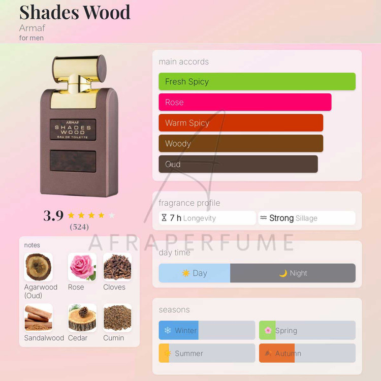 عطر ادکلن آرماف شیدز وود | Armaf Shades Wood