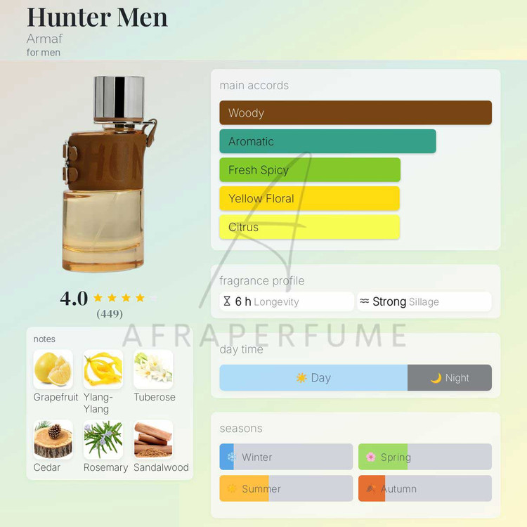 عطر ادکلن آرماف هانتر مردانه | Armaf Hunter Men