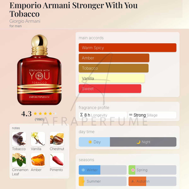 عطر ادکلن جیورجیو آرمانی استرانگر ویت یو توباکو | GIORGIO ARMANI Emporio Armani Stronger With You Tobacco