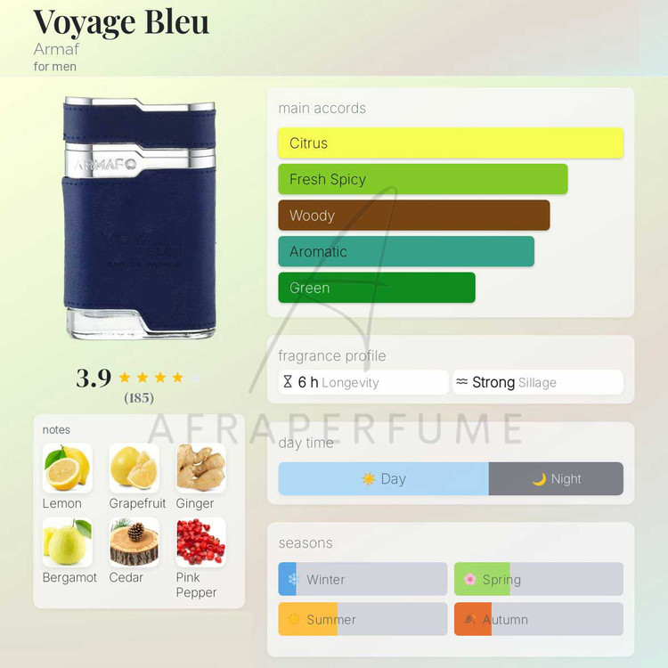 عطر ادکلن آرماف وویاج بلو | Armaf Voyage Bleu