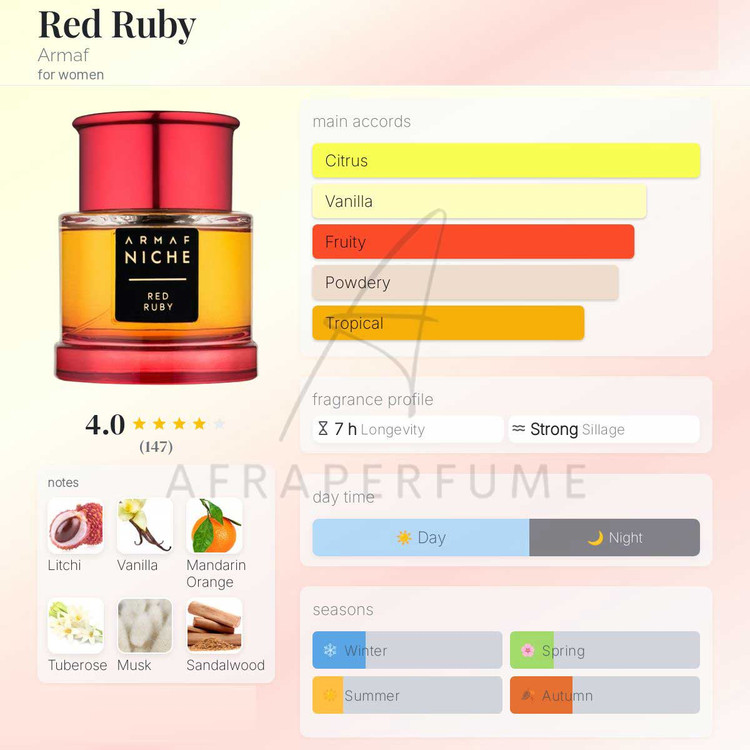 عطر ادکلن آرماف رد روبی | Armaf Red Ruby