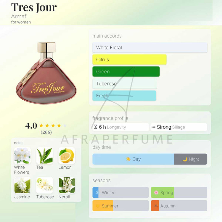 عطر ادکلن آرماف ترس جور | Armaf Tres Jour