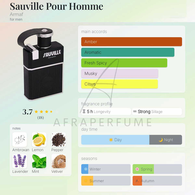 عطر ادکلن آرماف ساویل پور هوم مردانه | Armaf Sauville Pour Homme