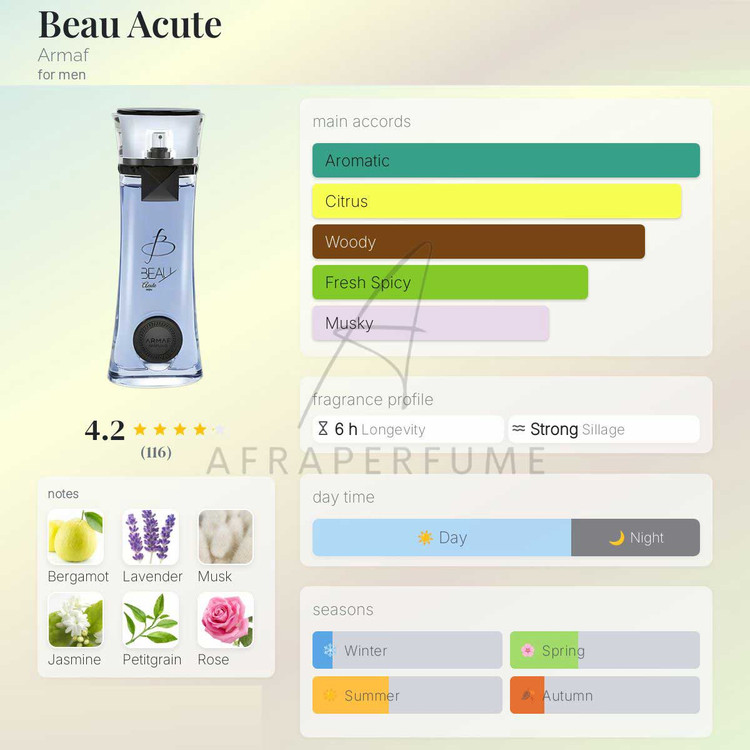 عطر ادکلن آرماف بو اکیوت | Armaf Beau Acute