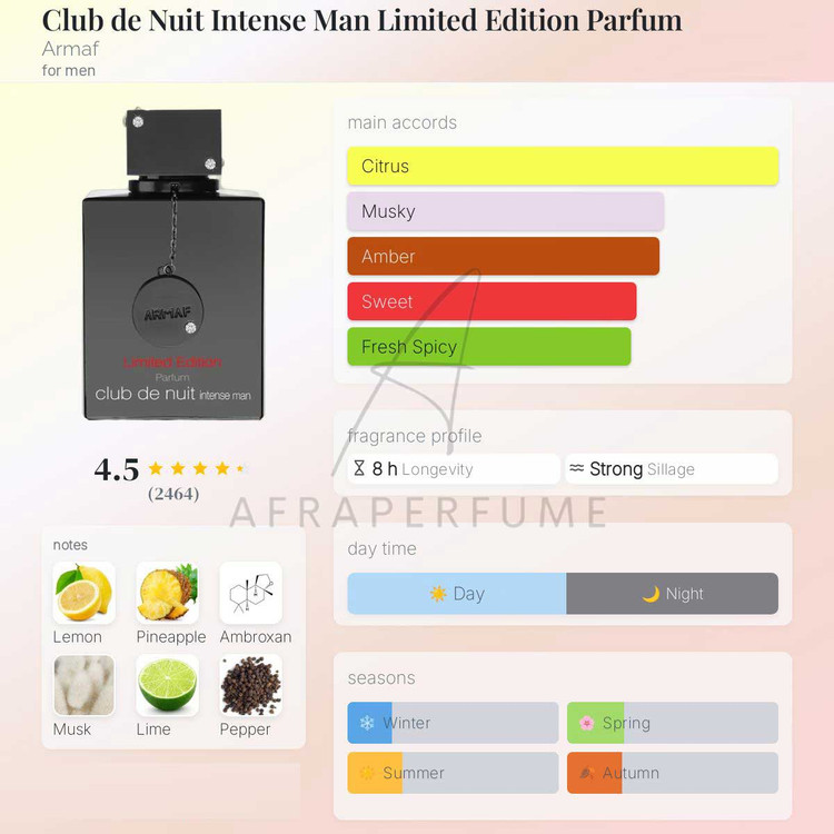 عطر آرماف کلاب د نویت اینتنس پارفوم لیمیتد ادیشن | Armaf Club De Nuit Intense parfum Limited Edition
