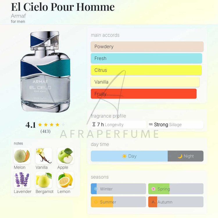 عطر ادکلن آرماف ال سیلو پور هوم | Armaf El Cielo Pour Homme