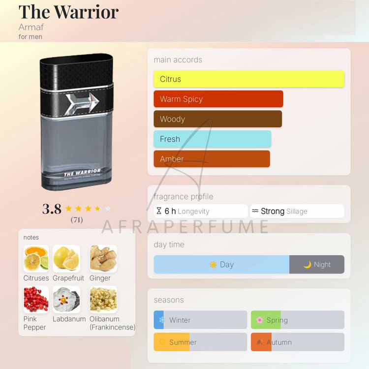 عطر ادکلن آرماف د واریور (وریور) | Armaf The Warrior