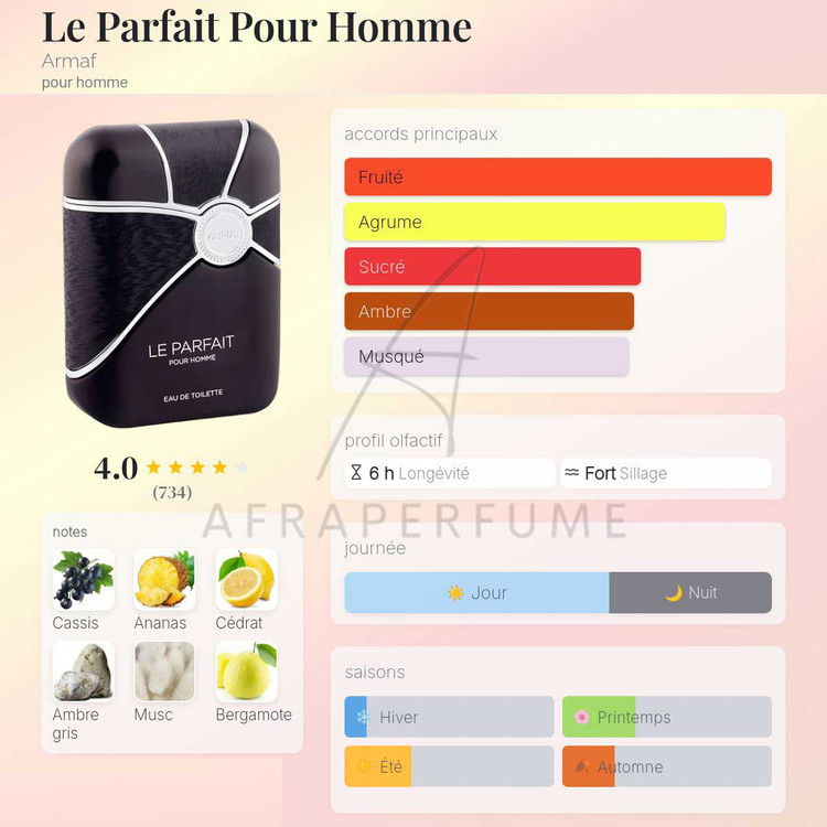 عطر ادکلن آرماف له پارفیت | Armaf Le Parfait