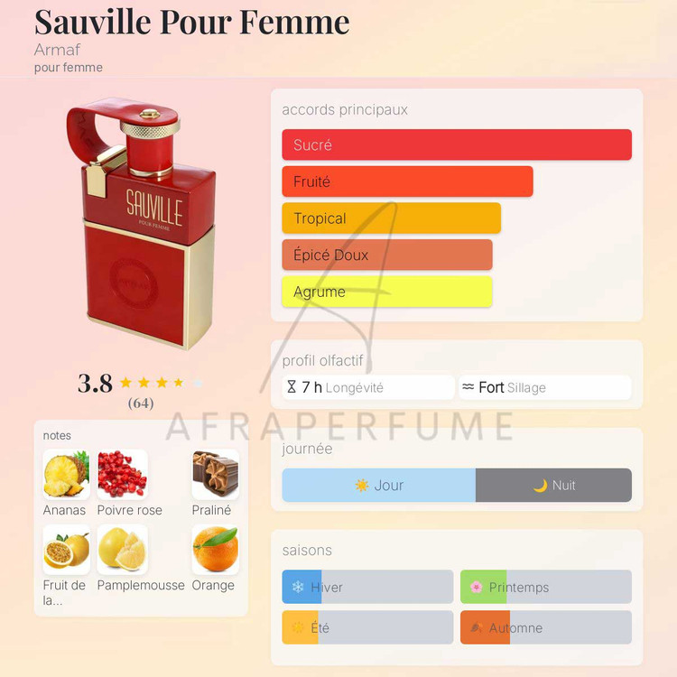 عطر ادکلن آرماف ساویل پور فم زنانه | Armaf Sauville Pour Femme