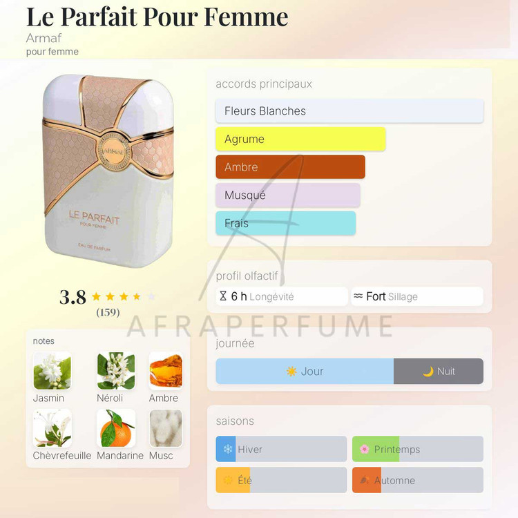 عطر ادکلن آرماف له پارفیت زنانه | Armaf Le Parfait Pour Femme