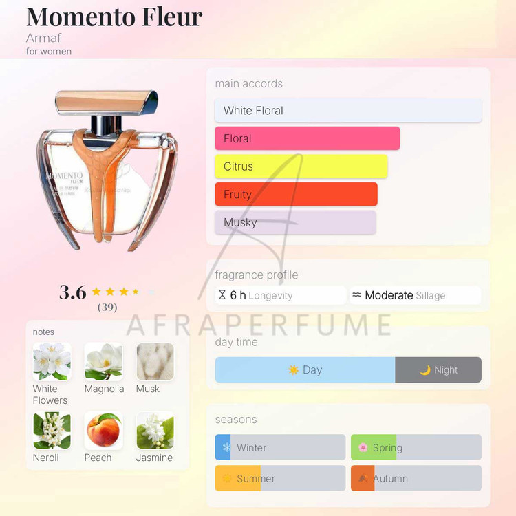 عطر ادکلن آرماف مومنتو فلر | Armaf Momento Fleur