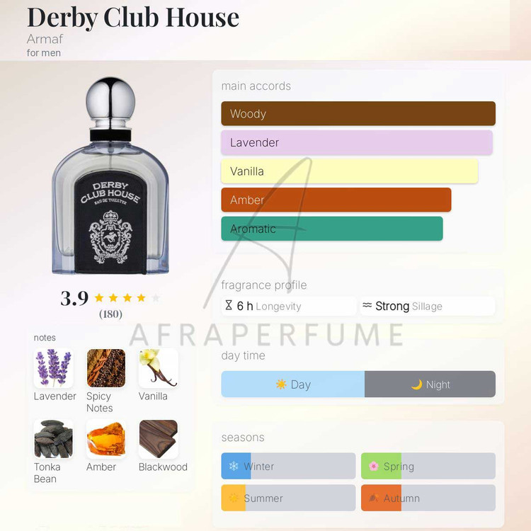 عطر ادکلن آرماف دربی کلاب هاوس | Armaf Derby Club House