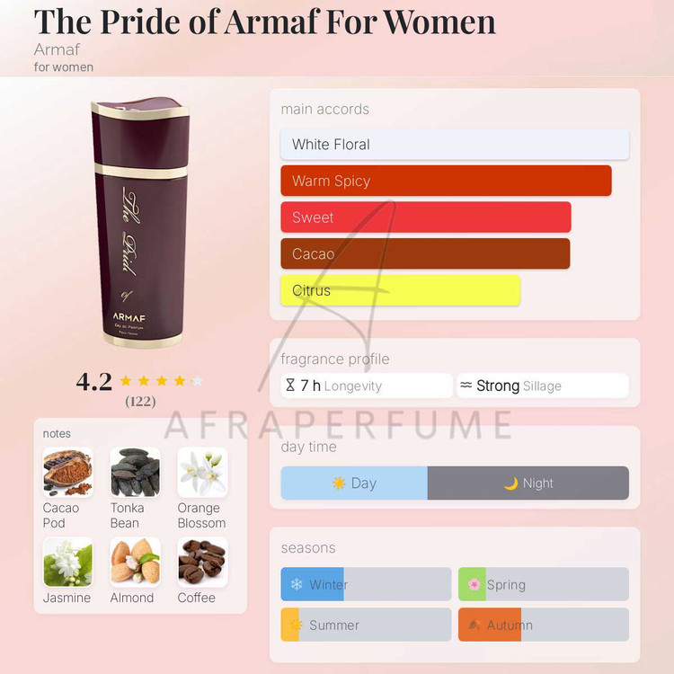 عطر ادکلن آرماف د پراید آف آرماف زنانه | The Pride of Armaf For Women