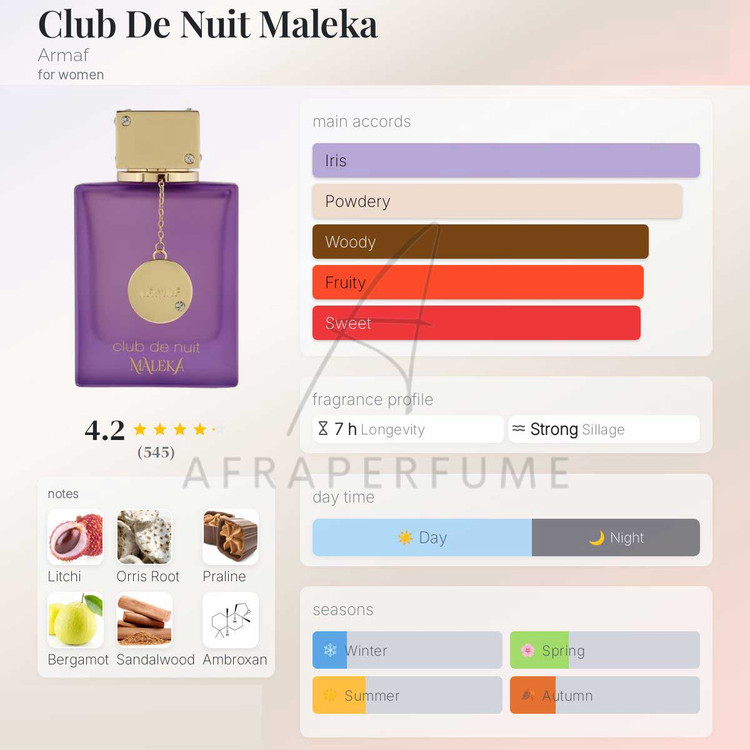 عطر ادکلن آرماف کلاب د نویت ملکه | Armaf Club De Nuit Maleka