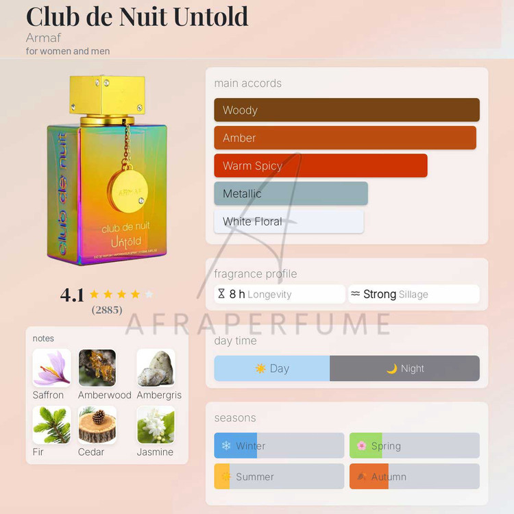 عطر ادکلن آرماف کلاب د نویت آنتولد | Armaf Club de Nuit Untold