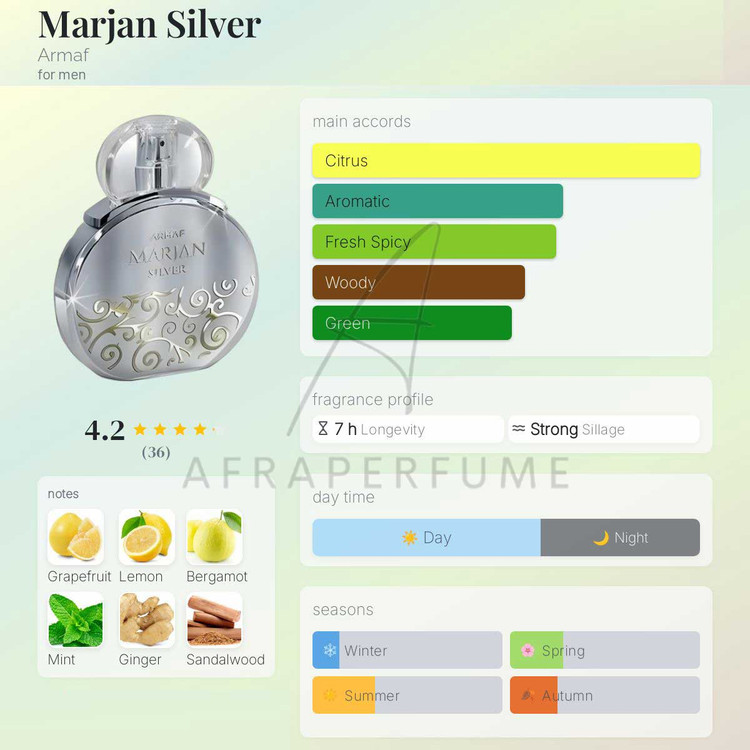 عطر ادکلن آرماف مرجان سیلور مردانه | Armaf Marjan Silver