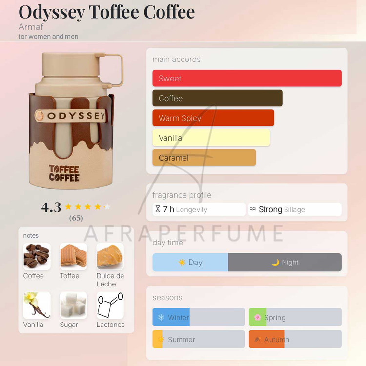 عطر ادکلن آرماف اودیسه توفی کافی | Armaf Odyssey Toffee Coffee
