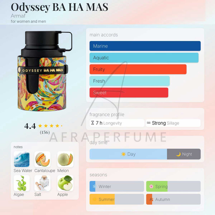 عطر ادکلن آرماف اودیسه با ها ماس | Armaf Odyssey Ba Ha Mas