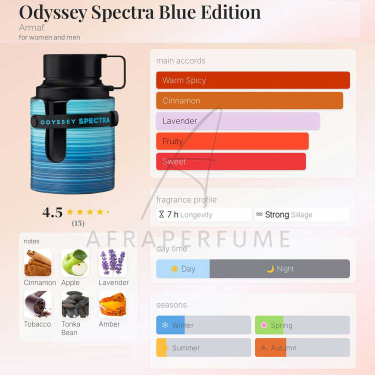 عطر ادکلن آرماف اودیسه اسپکترا بلو ادیشن | Armaf Odyssey Spectra Blue Edition