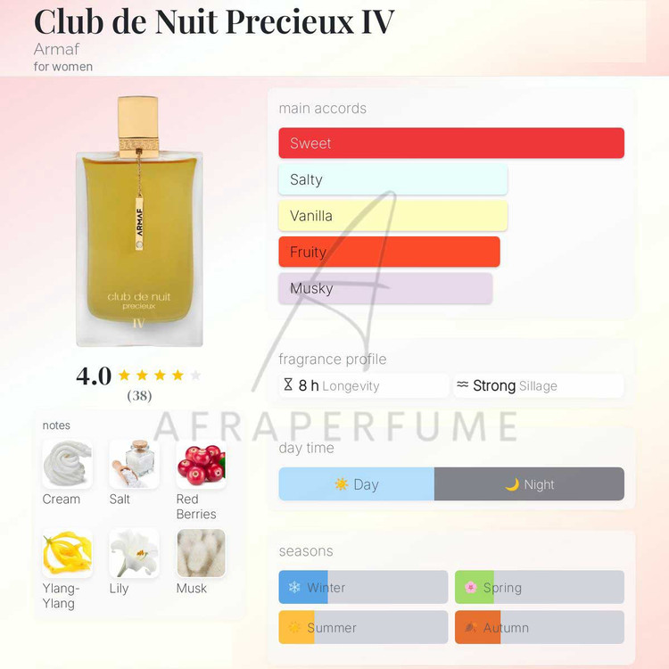 عطر ادکلن آرماف کلاب دو نویت پرشیوز 4 | Armaf Club De Nuit Precieux IV