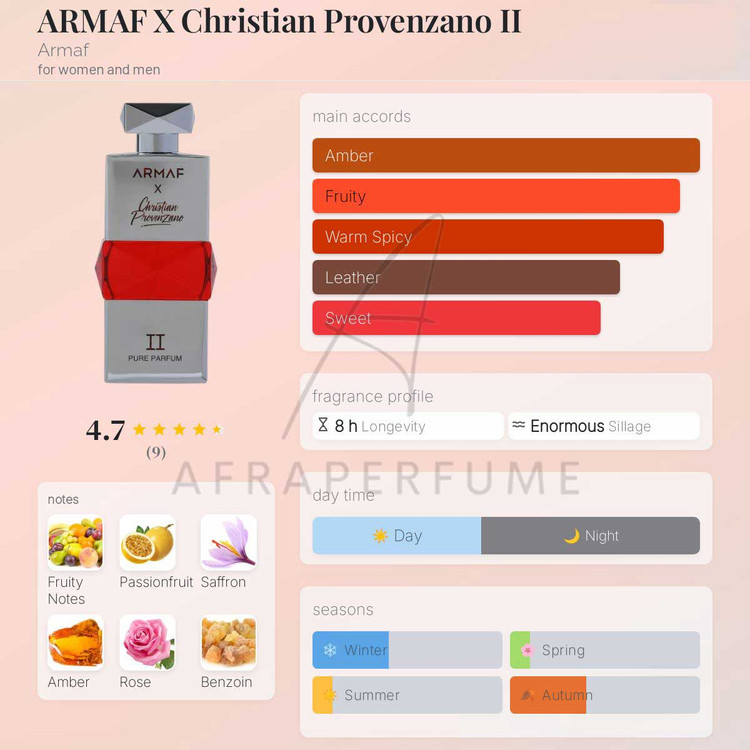 عطر ادکلن آرماف ایکس کریستین پروونزانو 2 | Armaf X Christian Provenzano II