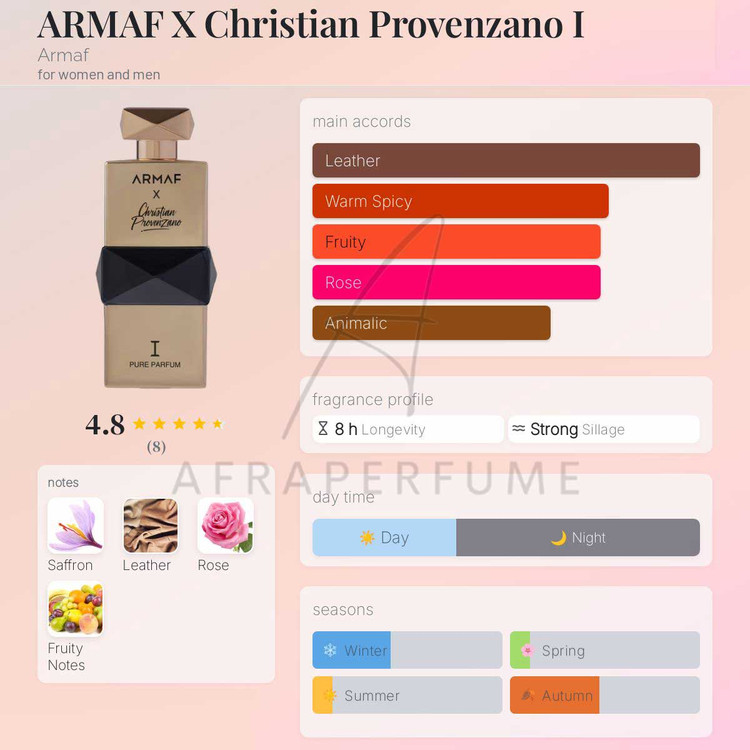 عطر ادکلن آرماف ایکس کریستین پروونزانو 1 | Armaf X Christian Provenzano I