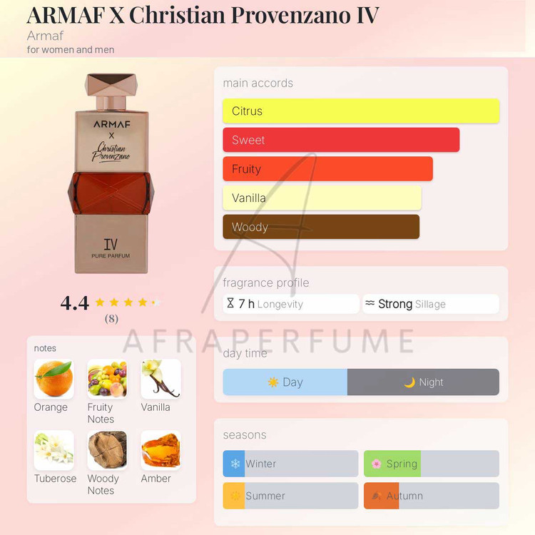 عطر ادکلن آرماف ایکس کریستین پروونزانو 4 | Armaf X Christian Provenzano IV